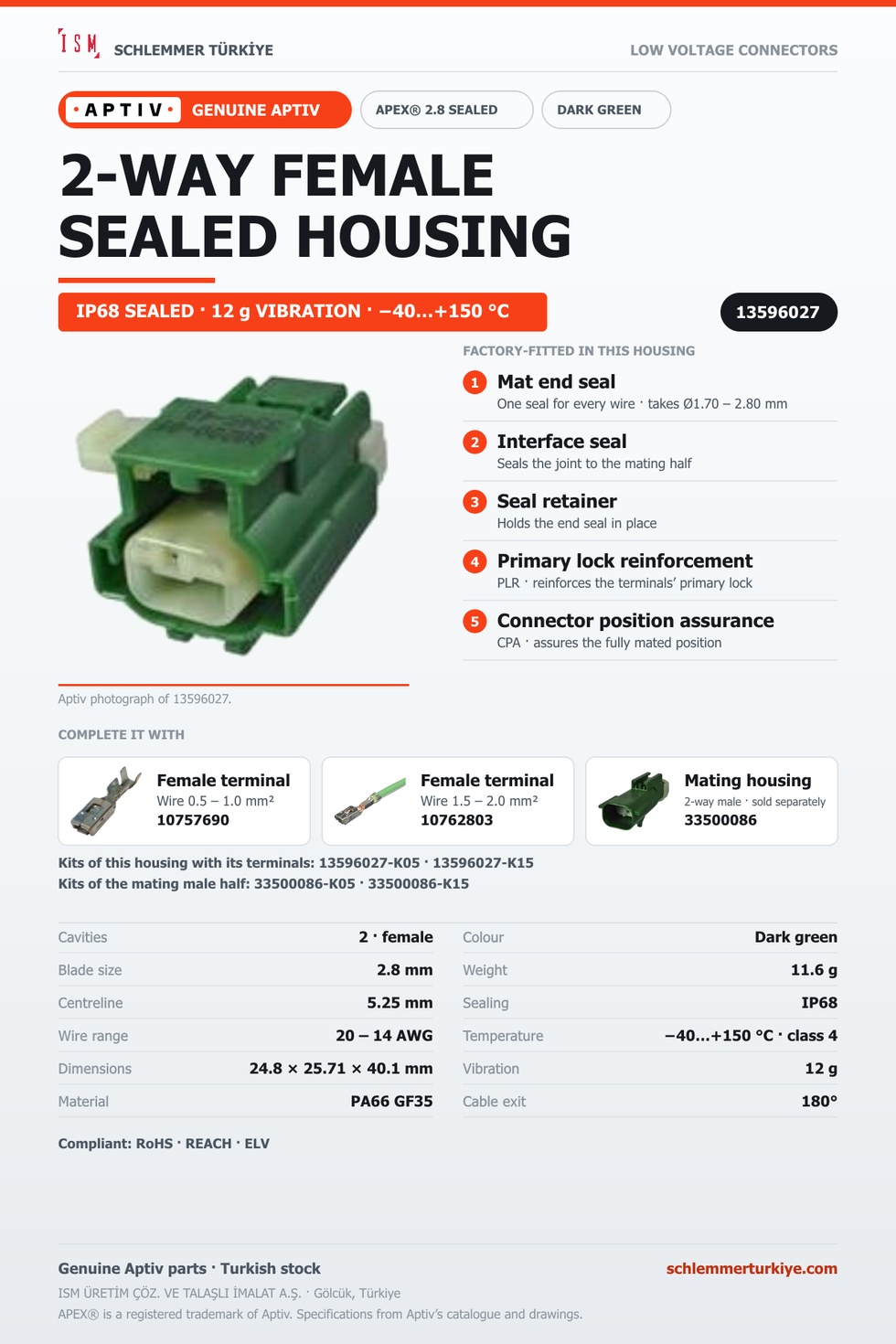 GENUINE APEX 2.8 SEALED 2-WAY FEMALE CONNECTOR HOUSING · DARK GREEN