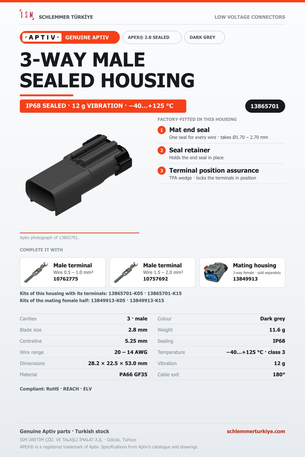 GENUINE APEX 2.8 SEALED 3-WAY MALE CONNECTOR HOUSING · DARK GREY