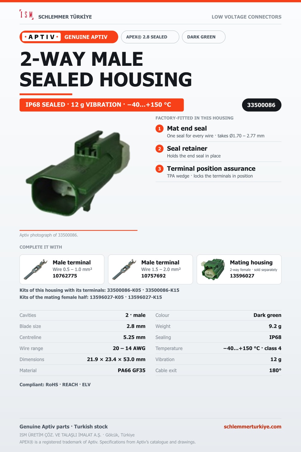 GENUINE APEX 2.8 SEALED 2-WAY MALE CONNECTOR HOUSING · DARK GREEN