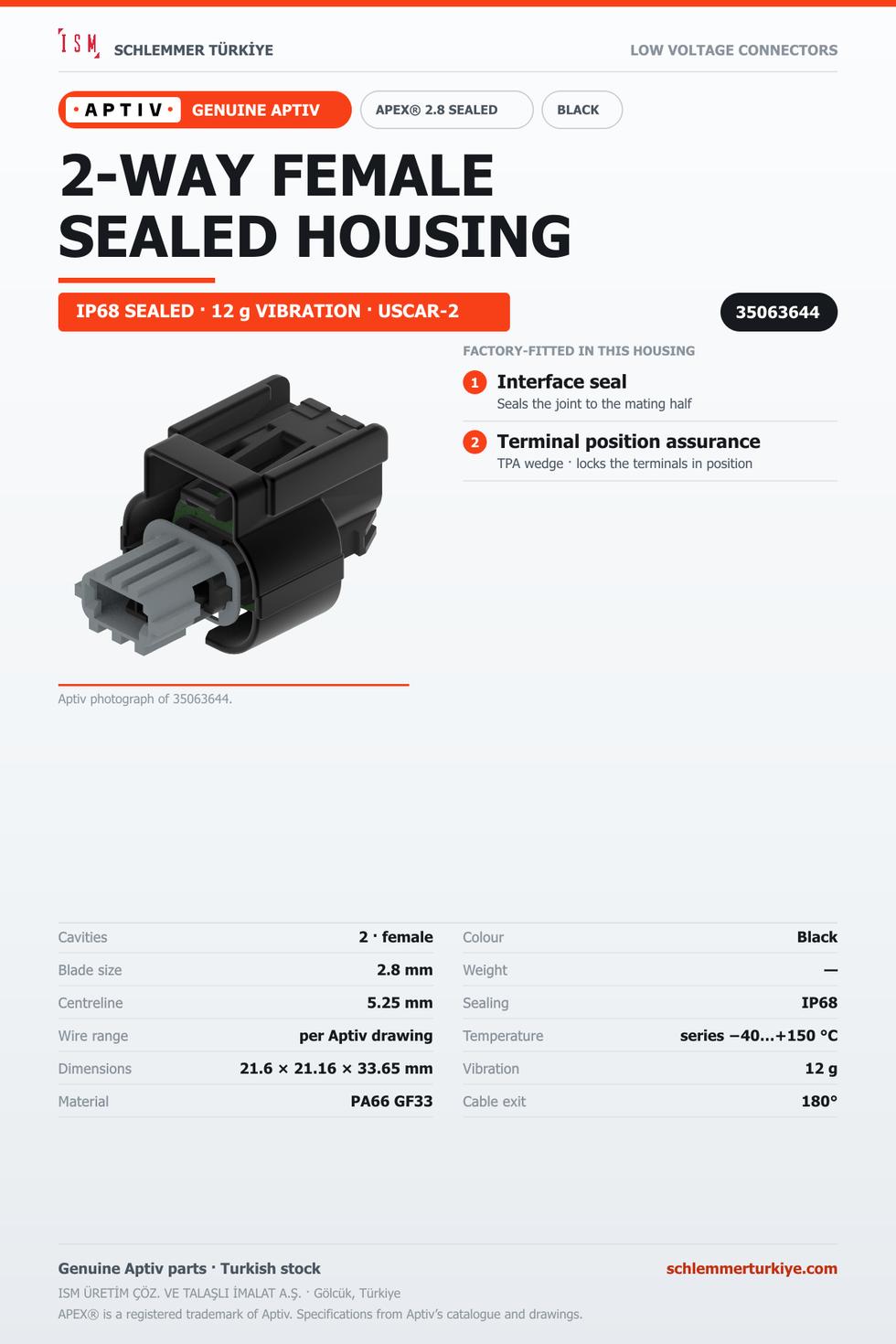GENUINE APEX 2.8 SEALED 2-WAY FEMALE CONNECTOR HOUSING · BLACK