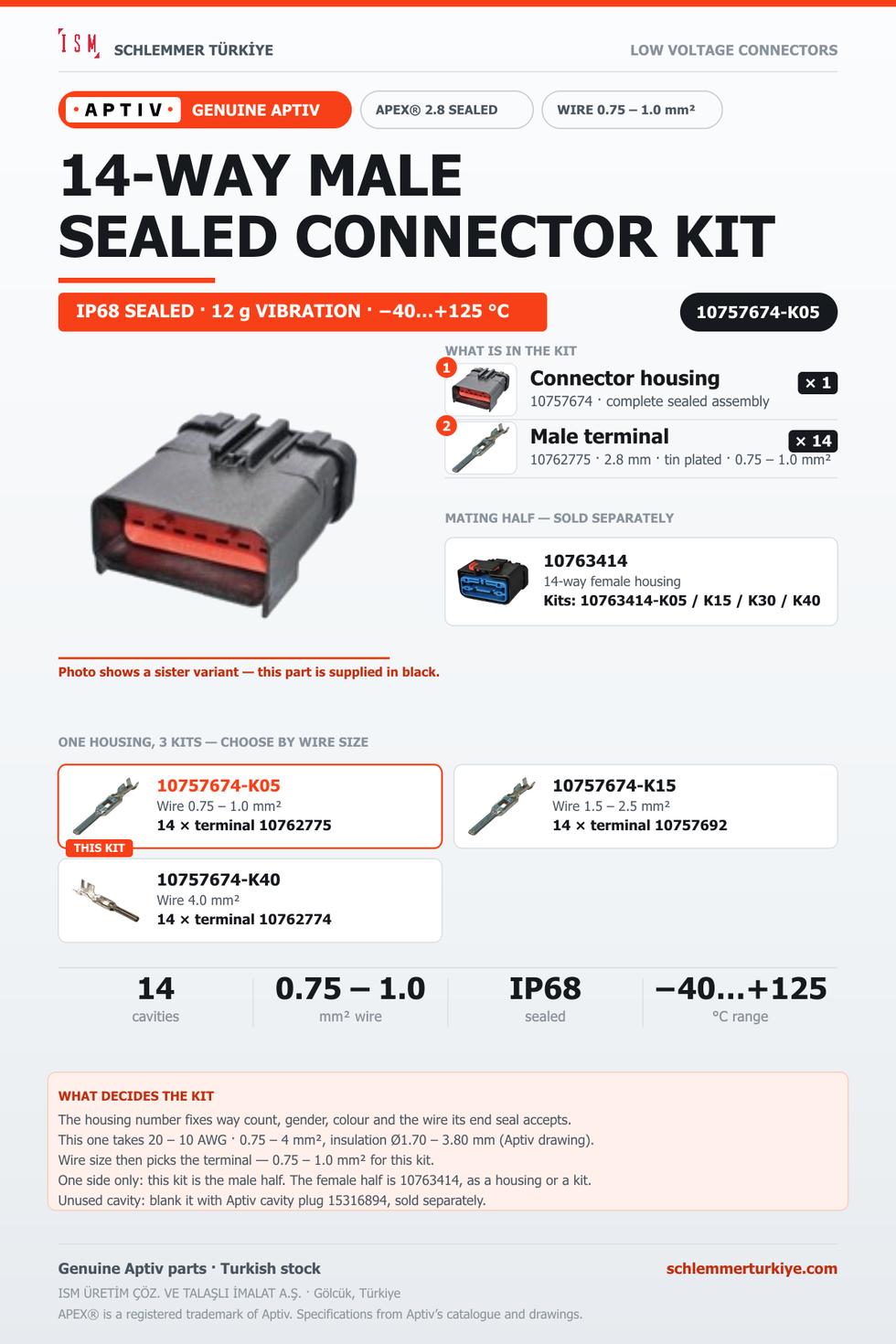Genuine APEX 2.8 Sealed 14-Way Male Connector Kit · Black · 0.75 – 1.0 mm²