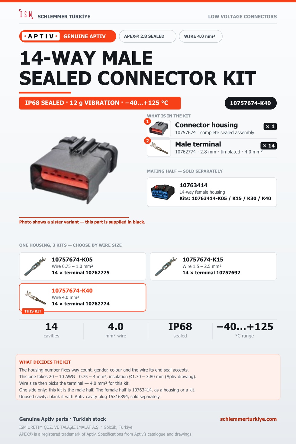 Genuine APEX 2.8 Sealed 14-Way Male Connector Kit · Black · 4.0 mm²