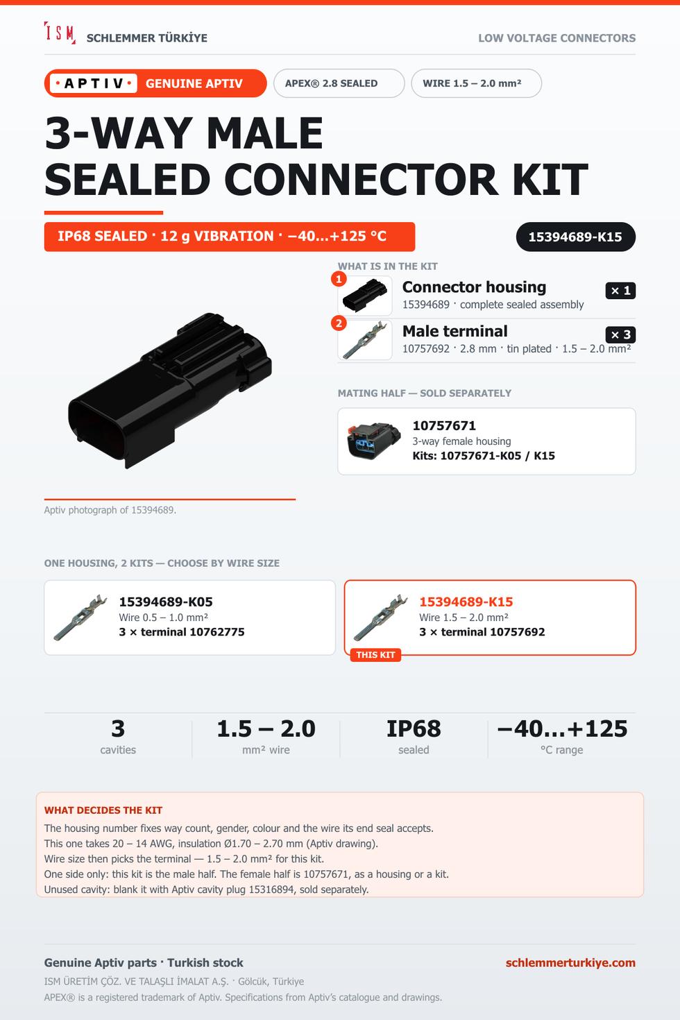 Genuine APEX 2.8 Sealed 3-Way Male Connector Kit · Black · 1.5 – 2.0 mm²