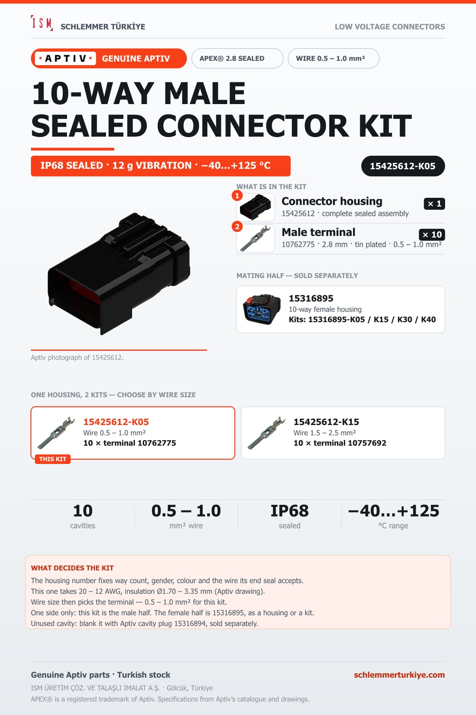 Genuine APEX 2.8 Sealed 10-Way Male Connector Kit · Black · 0.5 – 1.0 mm²
