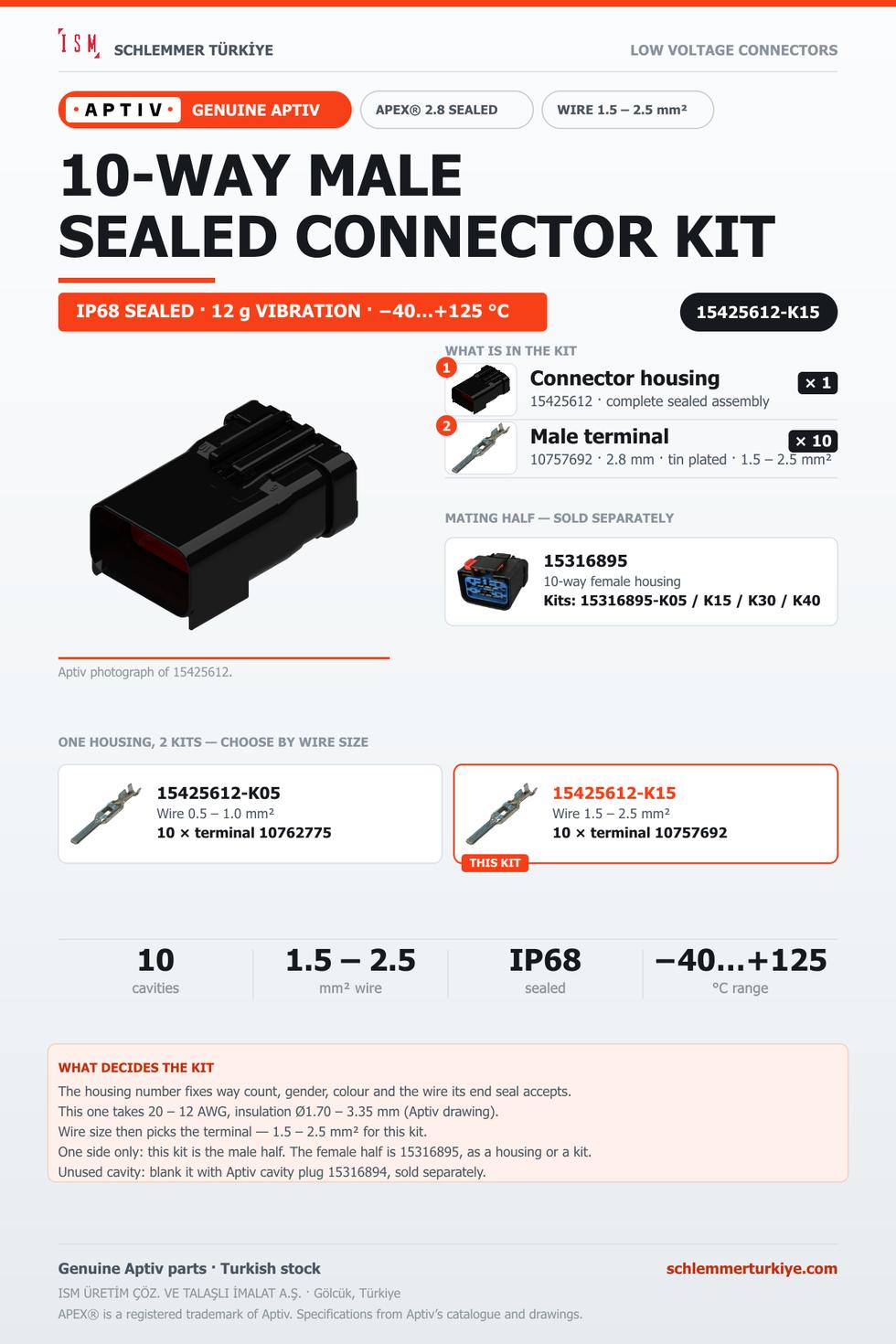 Genuine APEX 2.8 Sealed 10-Way Male Connector Kit · Black · 1.5 – 2.5 mm²