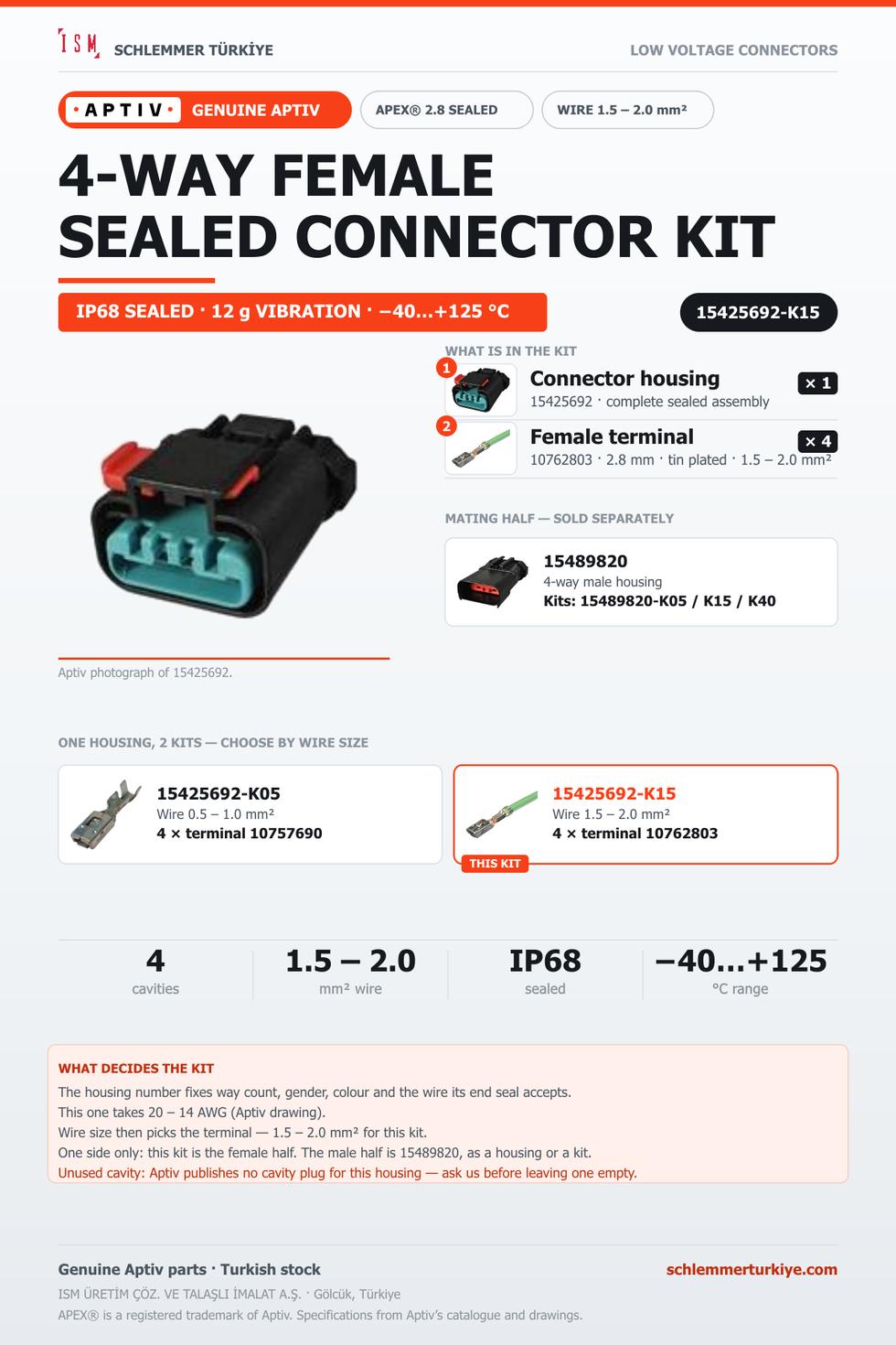 Genuine APEX 2.8 Sealed 4-Way Female Connector Kit · Black · 1.5 – 2.0 mm²