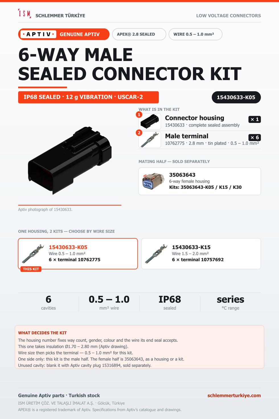 Genuine APEX 2.8 Sealed 6-Way Male Connector Kit · Black · 0.5 – 1.0 mm²