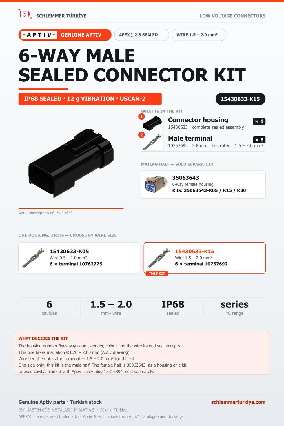Genuine APEX 2.8 Sealed 6-Way Male Connector Kit · Black · 1.5 – 2.0 mm²