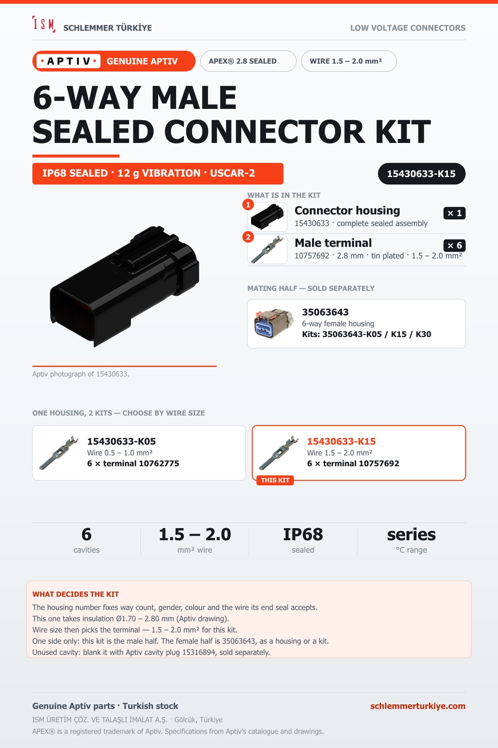Genuine APEX 2.8 Sealed 6-Way Male Connector Kit · Black · 1.5 – 2.0 mm²