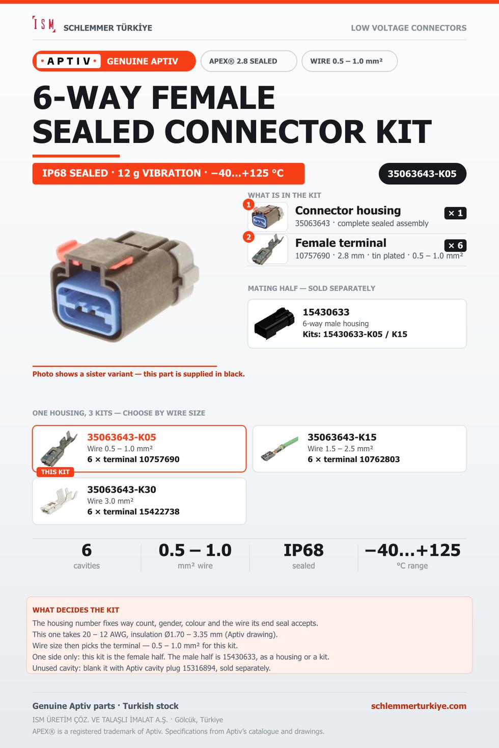 Genuine APEX 2.8 Sealed 6-Way Female Connector Kit · Black · 0.5 – 1.0 mm²