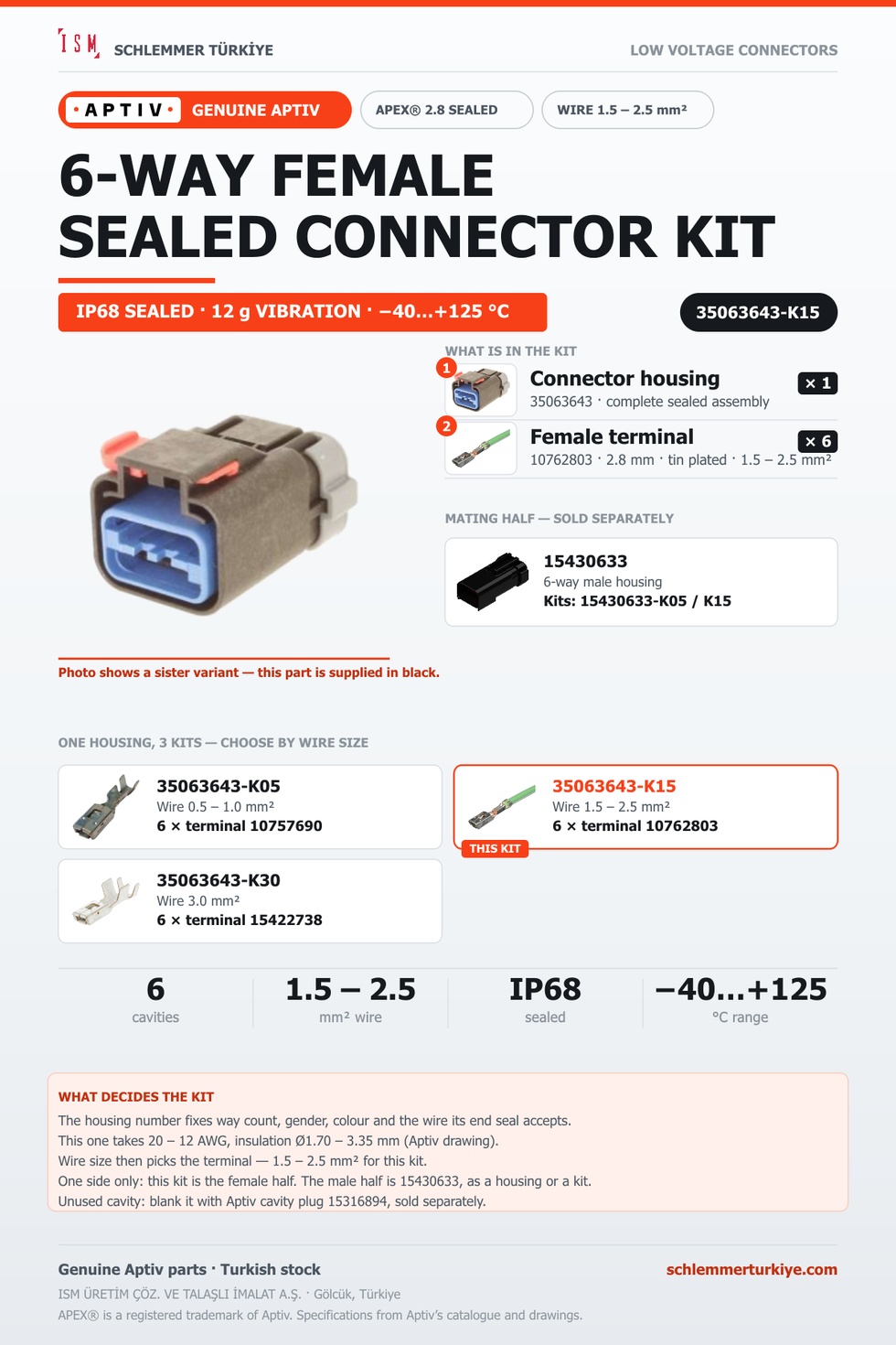 Genuine APEX 2.8 Sealed 6-Way Female Connector Kit · Black · 1.5 – 2.5 mm²