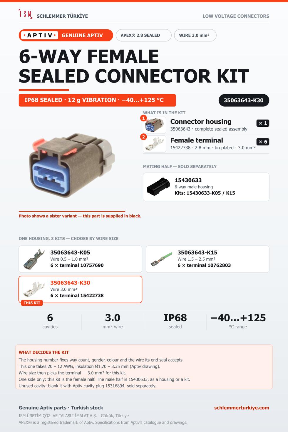 Genuine APEX 2.8 Sealed 6-Way Female Connector Kit · Black · 3.0 mm²