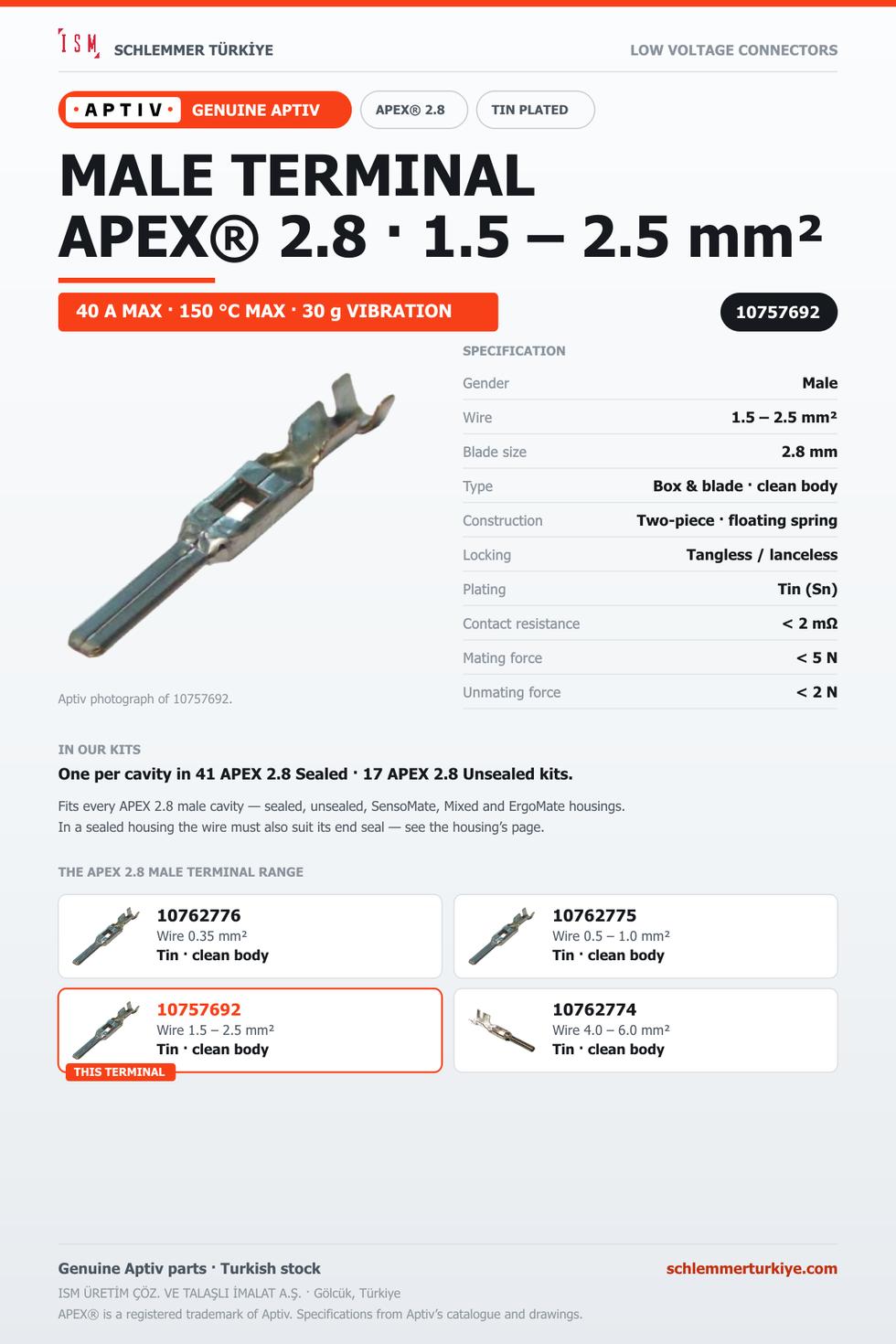 Genuine APEX 2.8 Male Terminal · Tin · 1.5 – 2.5 mm²