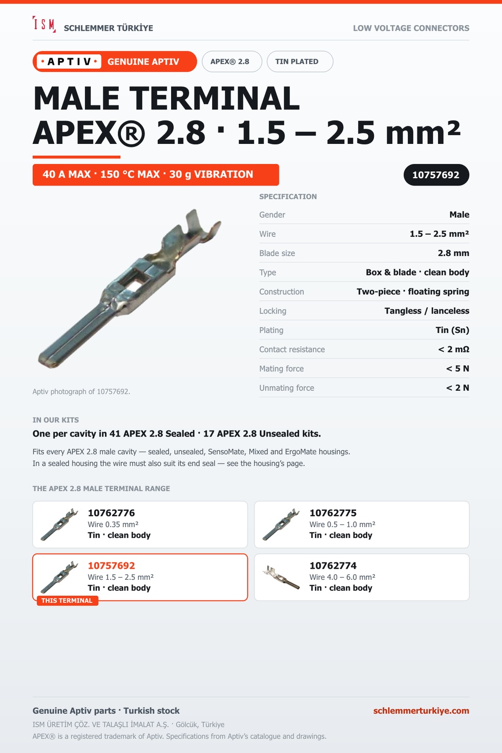 Genuine APEX 2.8 Male Terminal · Tin · 1.5 – 2.5 mm²