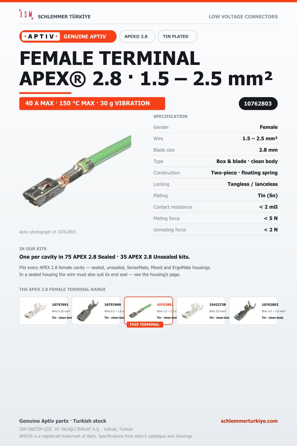 Genuine APEX 2.8 Female Terminal · Tin · 1.5 – 2.5 mm²
