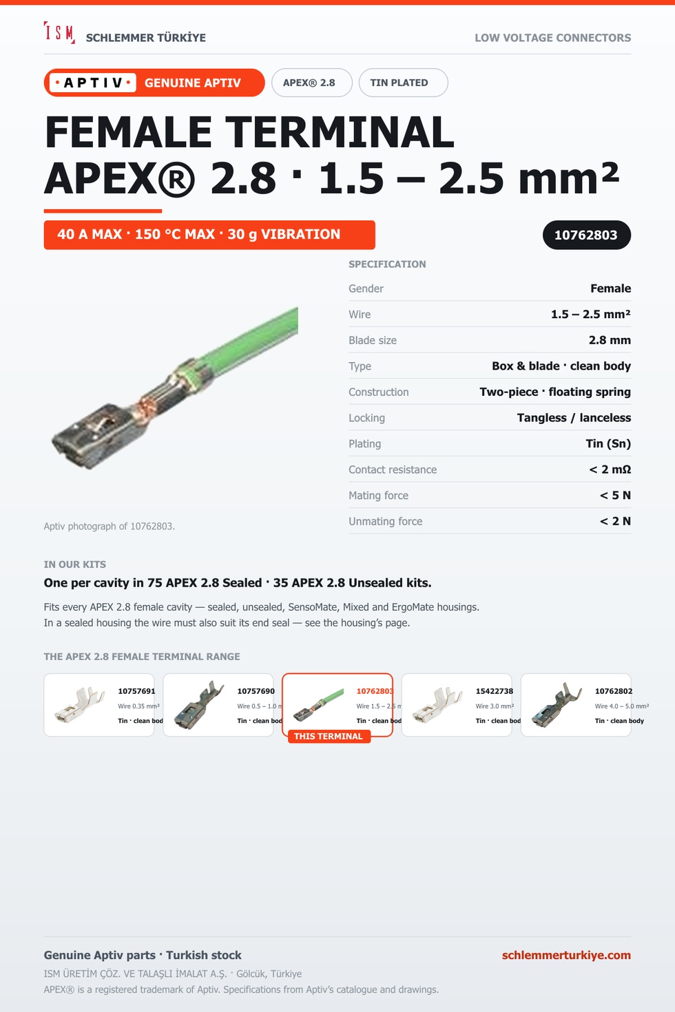 Genuine APEX 2.8 Female Terminal · Tin · 1.5 – 2.5 mm²