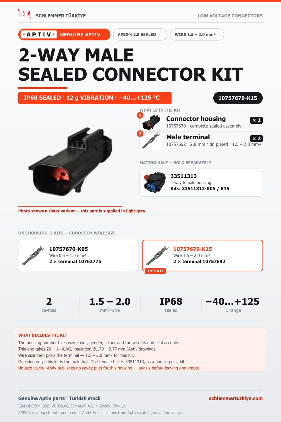 Genuine APEX 2.8 Sealed 2-Way Male Connector Kit · Light grey · 1.5 – 2.0 mm²