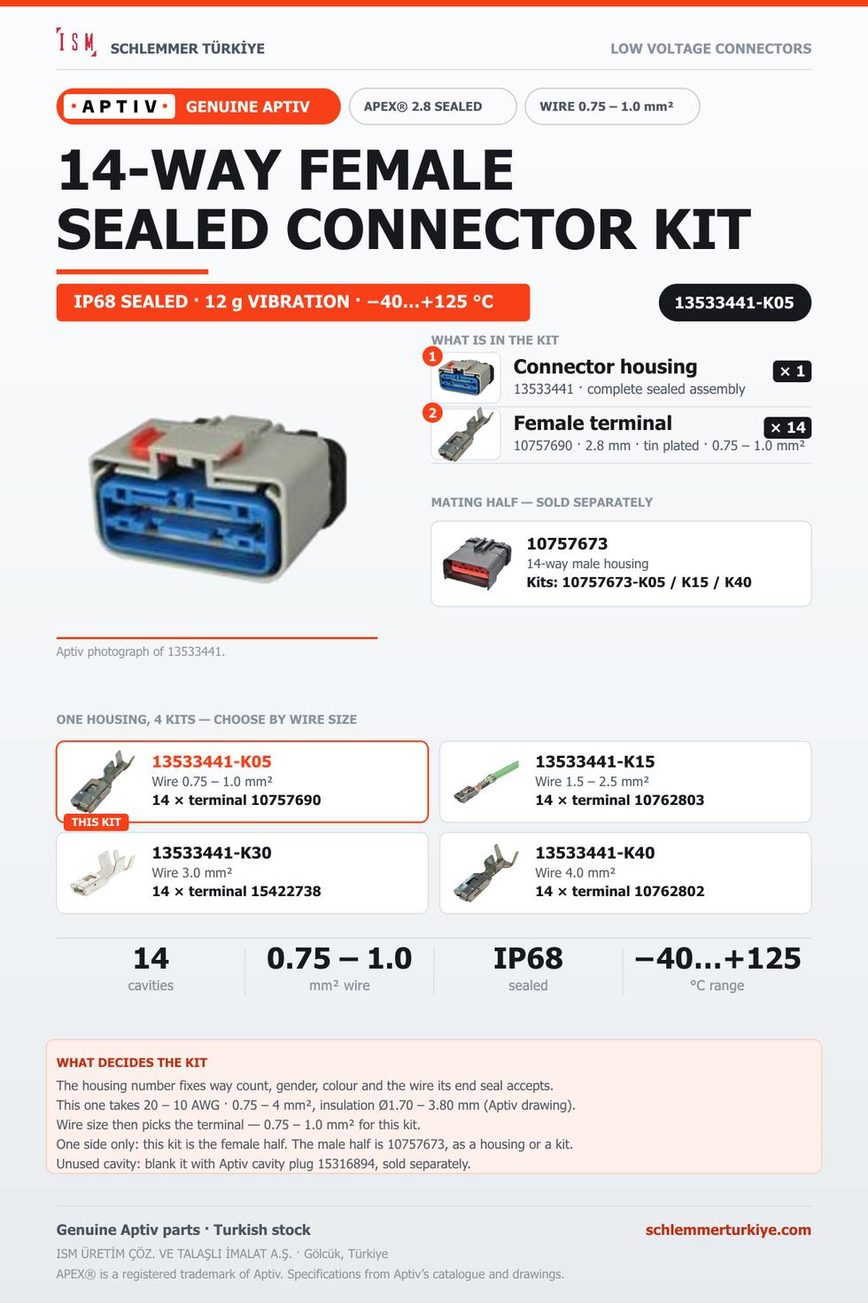 Genuine APEX 2.8 Sealed 14-Way Female Connector Kit · Light grey · 0.75 – 1.0 mm²