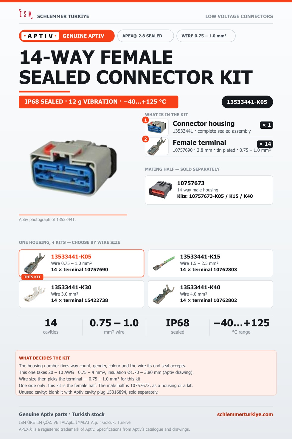Genuine APEX 2.8 Sealed 14-Way Female Connector Kit · Light grey · 0.75 – 1.0 mm²