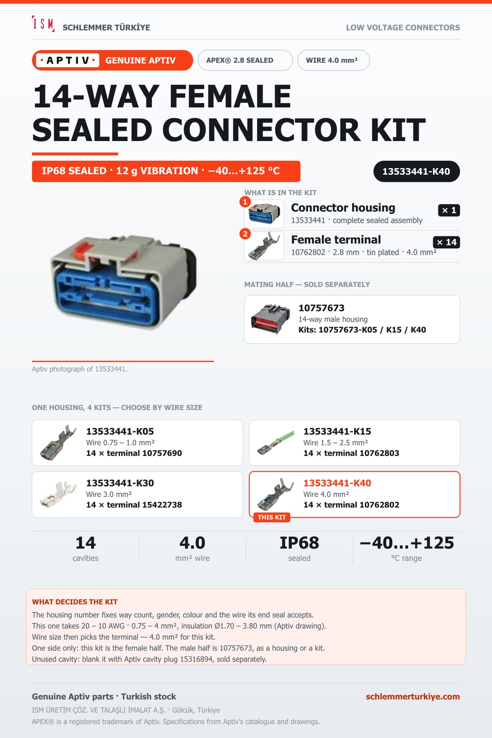 Genuine APEX 2.8 Sealed 14-Way Female Connector Kit · Light grey · 4.0 mm²