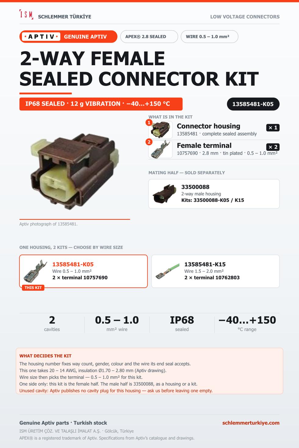 Genuine APEX 2.8 Sealed 2-Way Female Connector Kit · Brown · 0.5 – 1.0 mm²