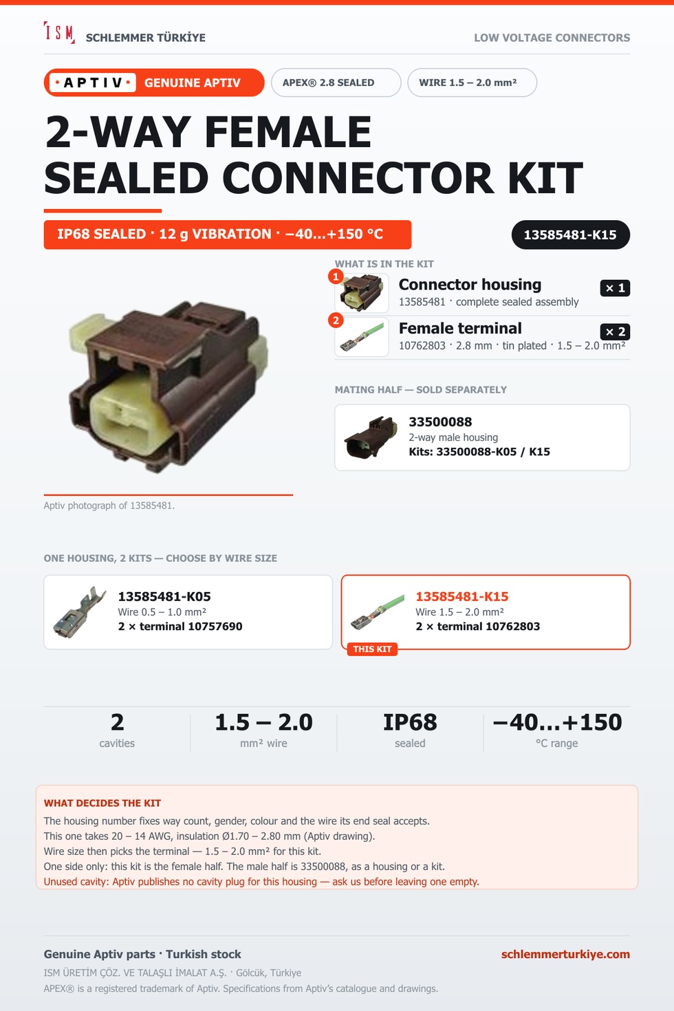 Genuine APEX 2.8 Sealed 2-Way Female Connector Kit · Brown · 1.5 – 2.0 mm²