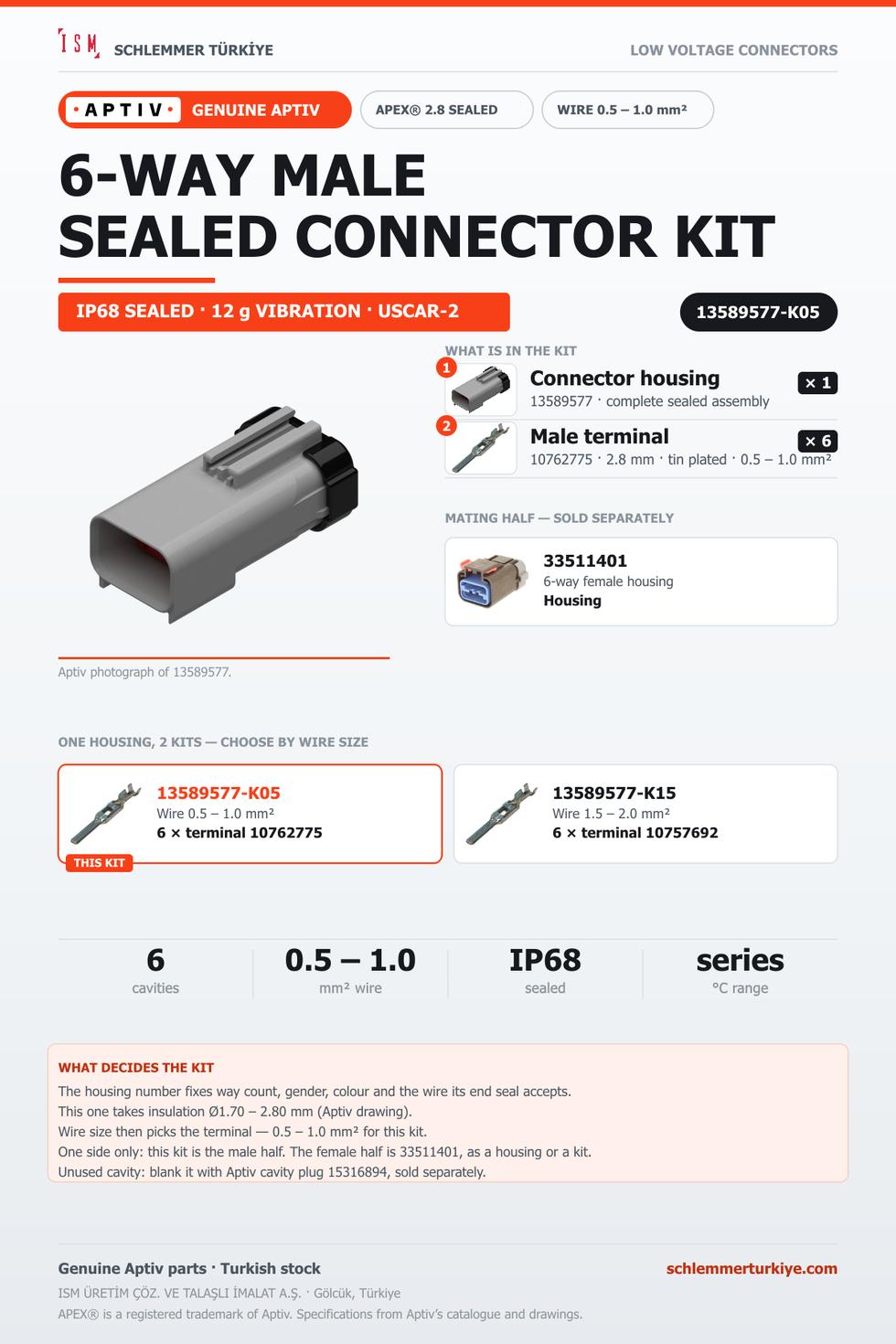 Genuine APEX 2.8 Sealed 6-Way Male Connector Kit · Light grey · 0.5 – 1.0 mm²