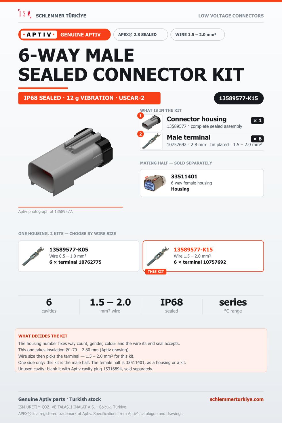 Genuine APEX 2.8 Sealed 6-Way Male Connector Kit · Light grey · 1.5 – 2.0 mm²