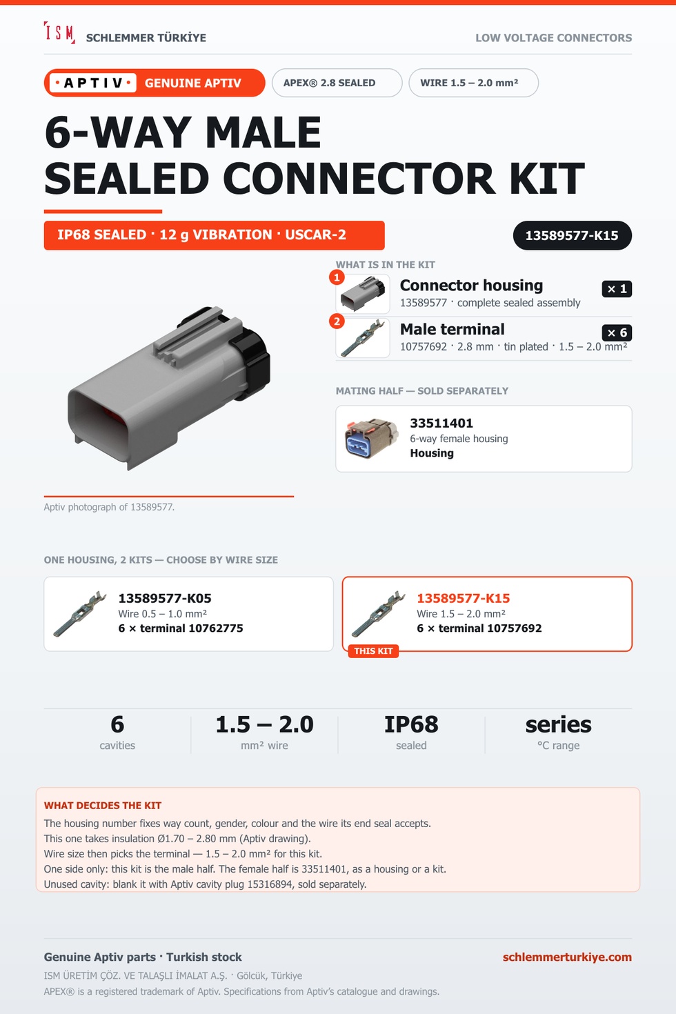 Genuine APEX 2.8 Sealed 6-Way Male Connector Kit · Light grey · 1.5 – 2.0 mm²