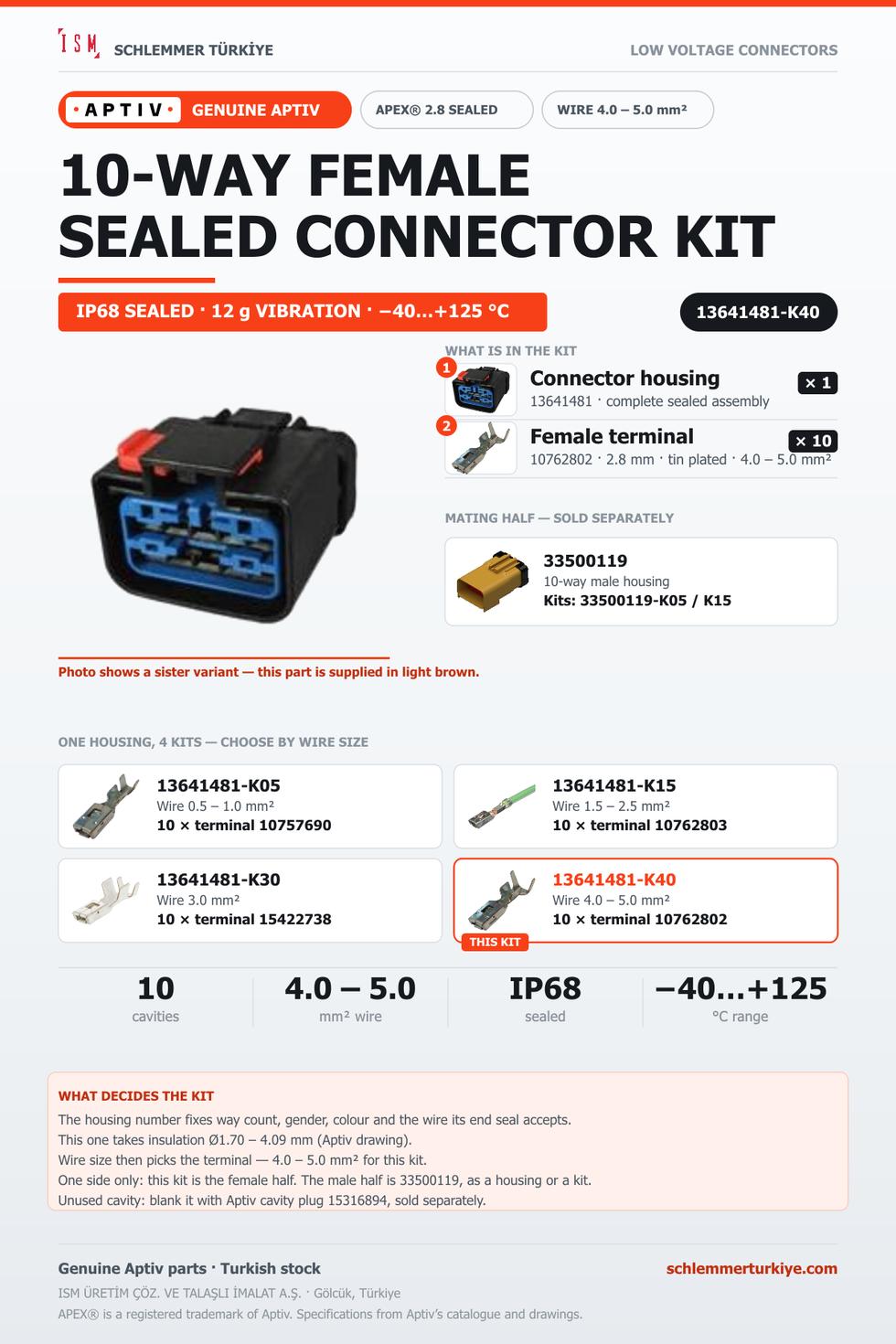 Genuine APEX 2.8 Sealed 10-Way Female Connector Kit · Light brown · 4.0 – 5.0 mm²