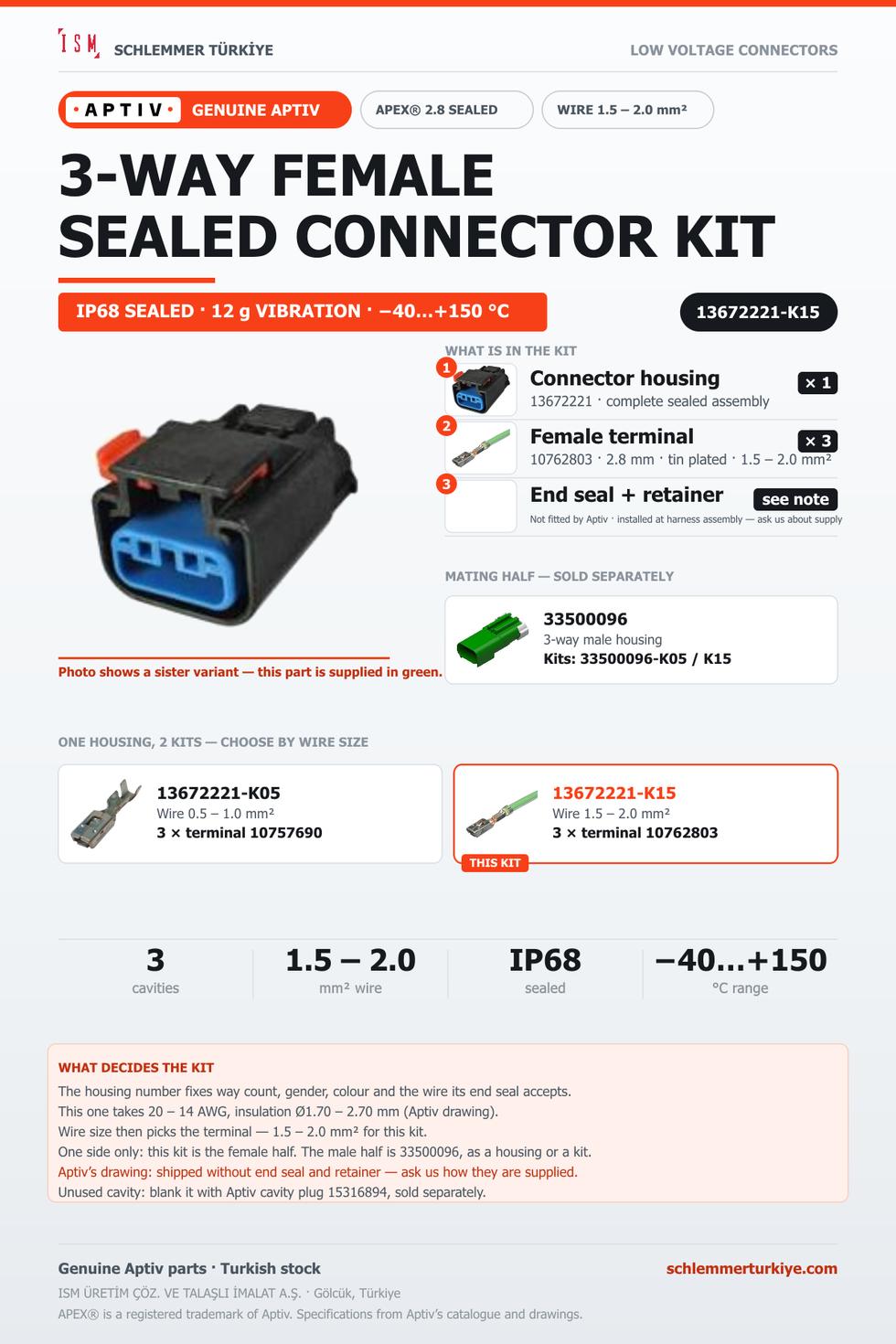 Genuine APEX 2.8 Sealed 3-Way Female Connector Kit · Green · 1.5 – 2.0 mm²