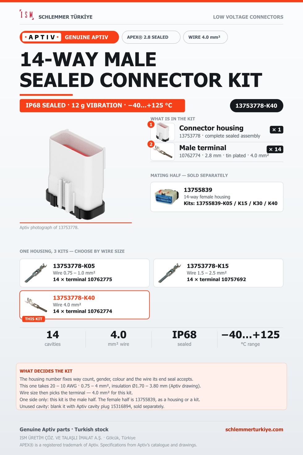 Genuine APEX 2.8 Sealed 14-Way Male Connector Kit · Natural · 4.0 mm²