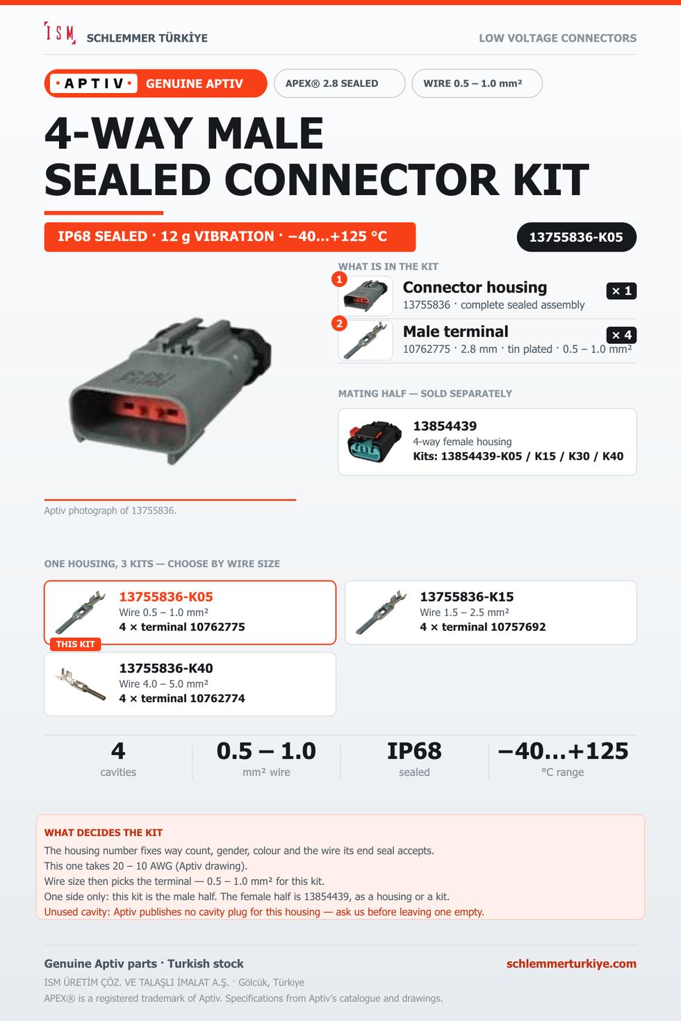 Genuine APEX 2.8 Sealed 4-Way Male Connector Kit · Dark grey · 0.5 – 1.0 mm²