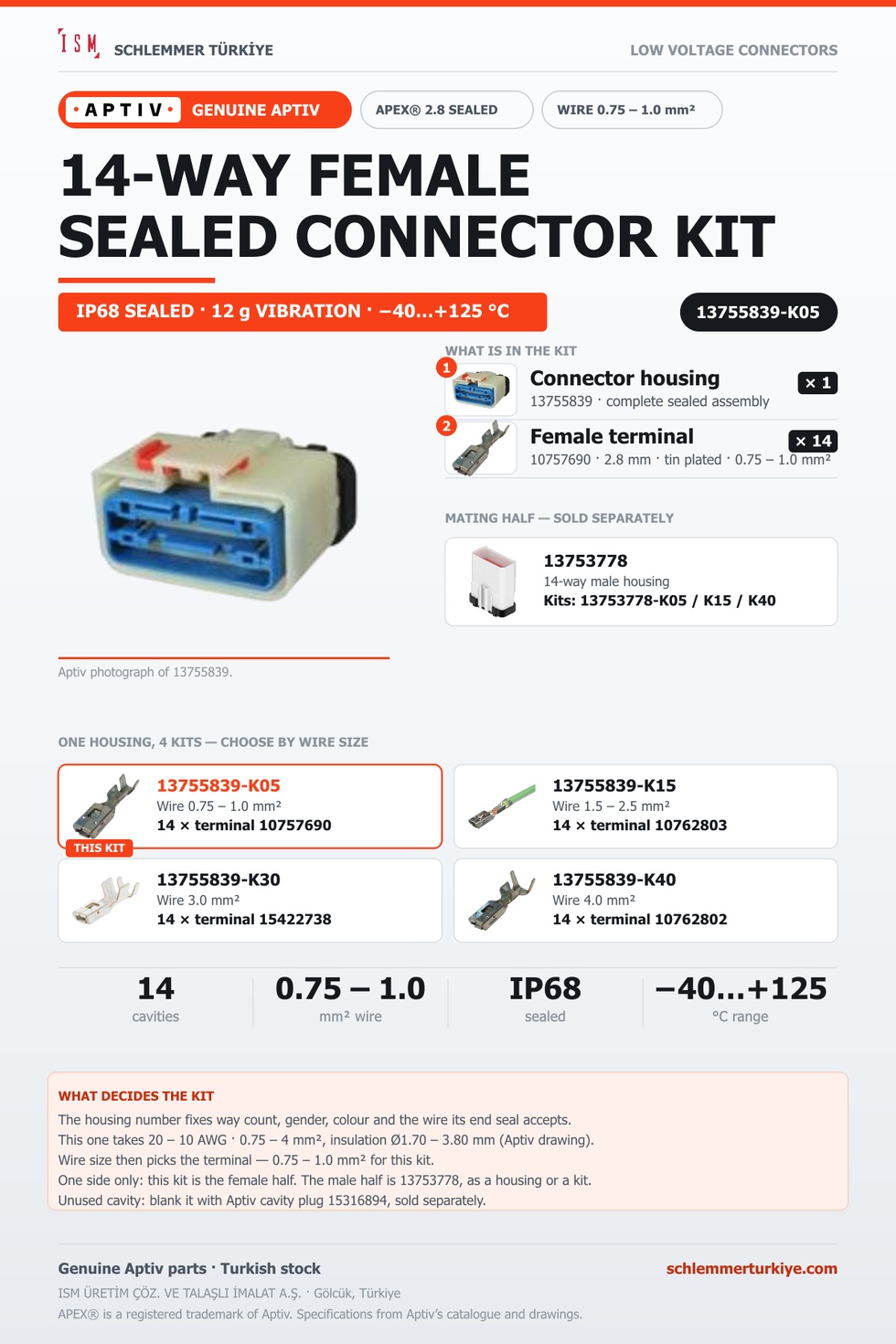 Genuine APEX 2.8 Sealed 14-Way Female Connector Kit · Natural · 0.75 – 1.0 mm²