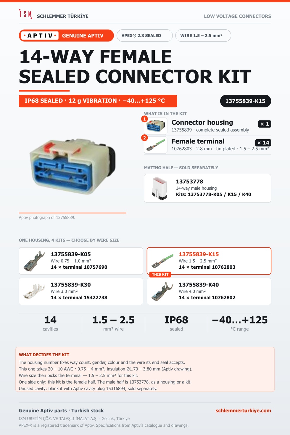 Genuine APEX 2.8 Sealed 14-Way Female Connector Kit · Natural · 1.5 – 2.5 mm²