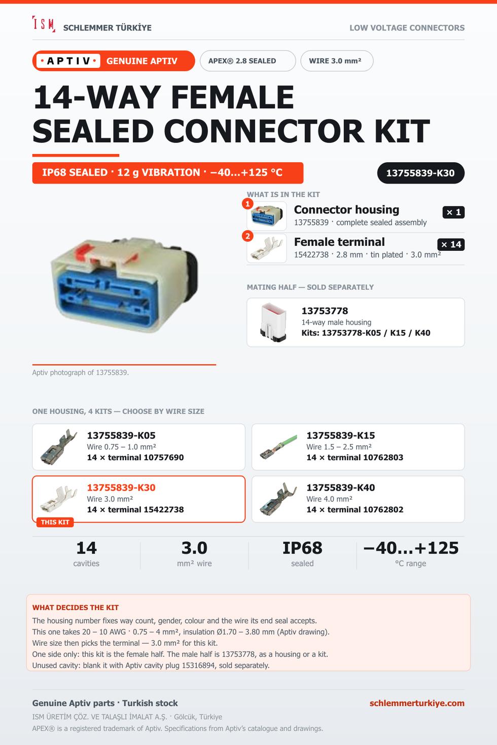 Genuine APEX 2.8 Sealed 14-Way Female Connector Kit · Natural · 3.0 mm²