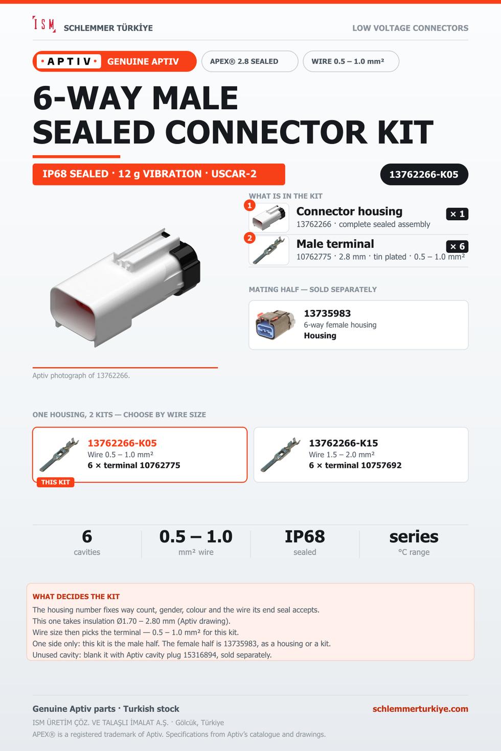 Genuine APEX 2.8 Sealed 6-Way Male Connector Kit · Natural · 0.5 – 1.0 mm²
