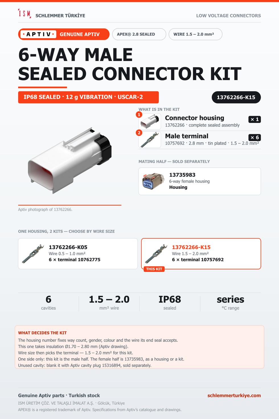 Genuine APEX 2.8 Sealed 6-Way Male Connector Kit · Natural · 1.5 – 2.0 mm²