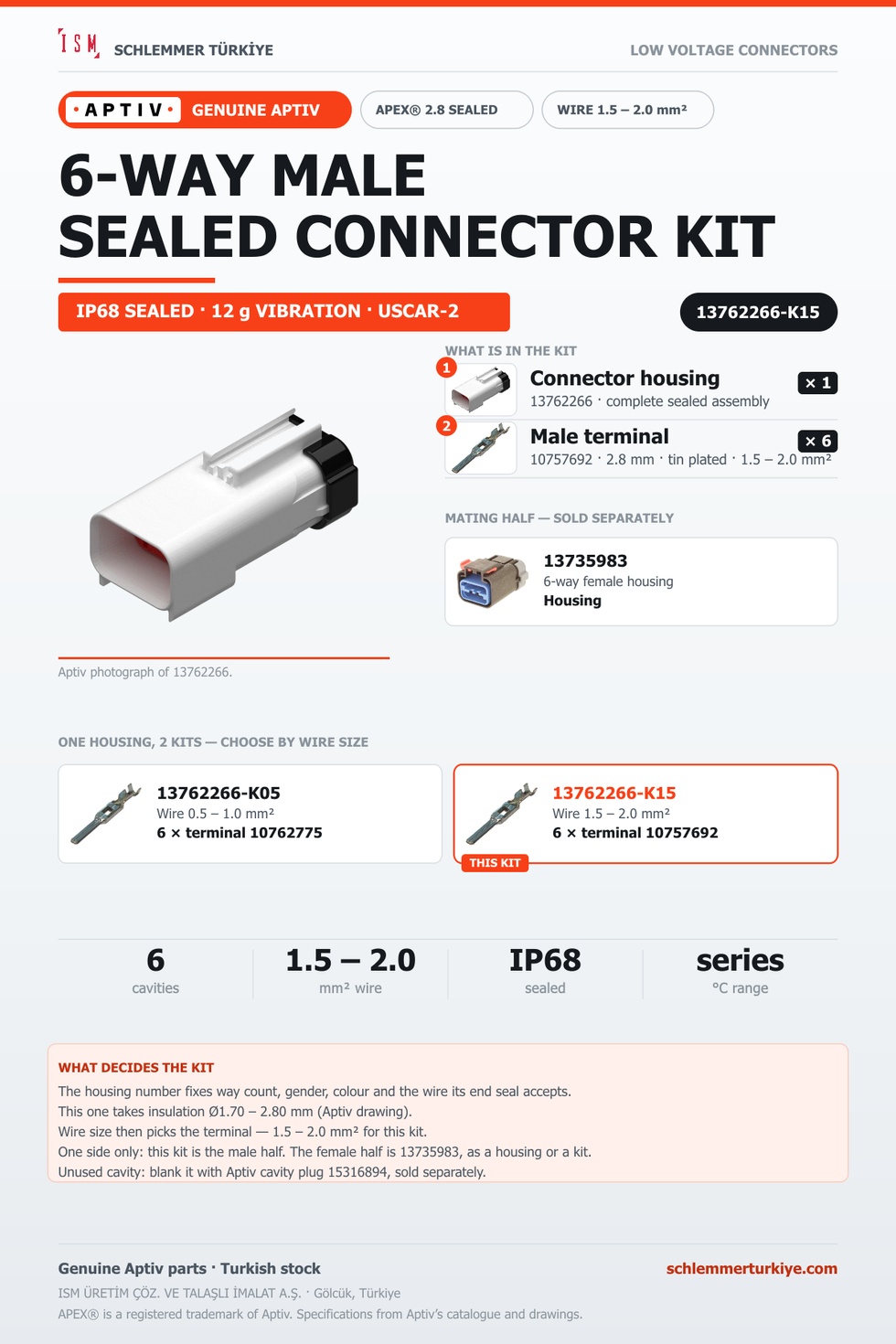 Genuine APEX 2.8 Sealed 6-Way Male Connector Kit · Natural · 1.5 – 2.0 mm²