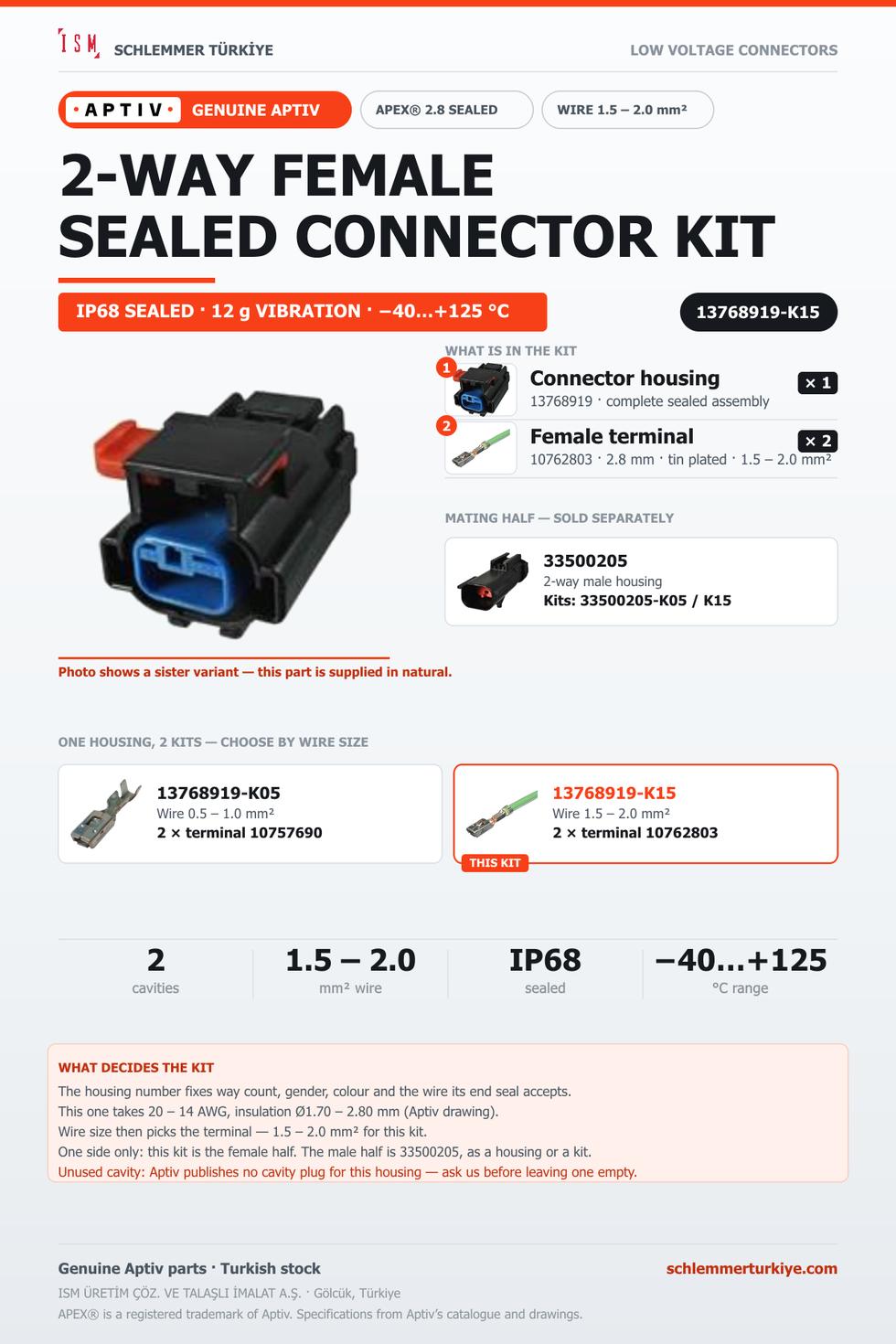 Genuine APEX 2.8 Sealed 2-Way Female Connector Kit · Natural · 1.5 – 2.0 mm²
