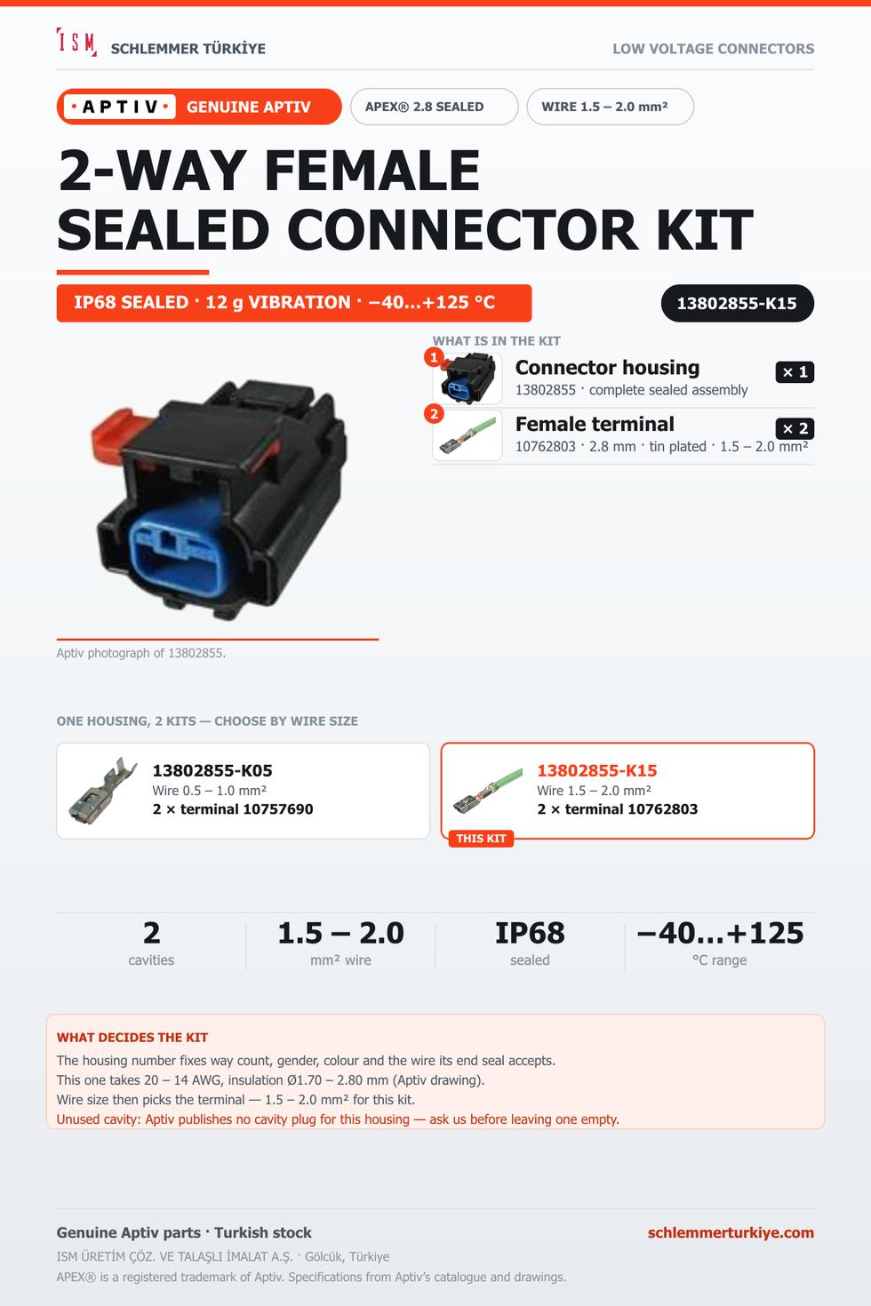 Genuine APEX 2.8 Sealed 2-Way Female Connector Kit · Black · 1.5 – 2.0 mm²