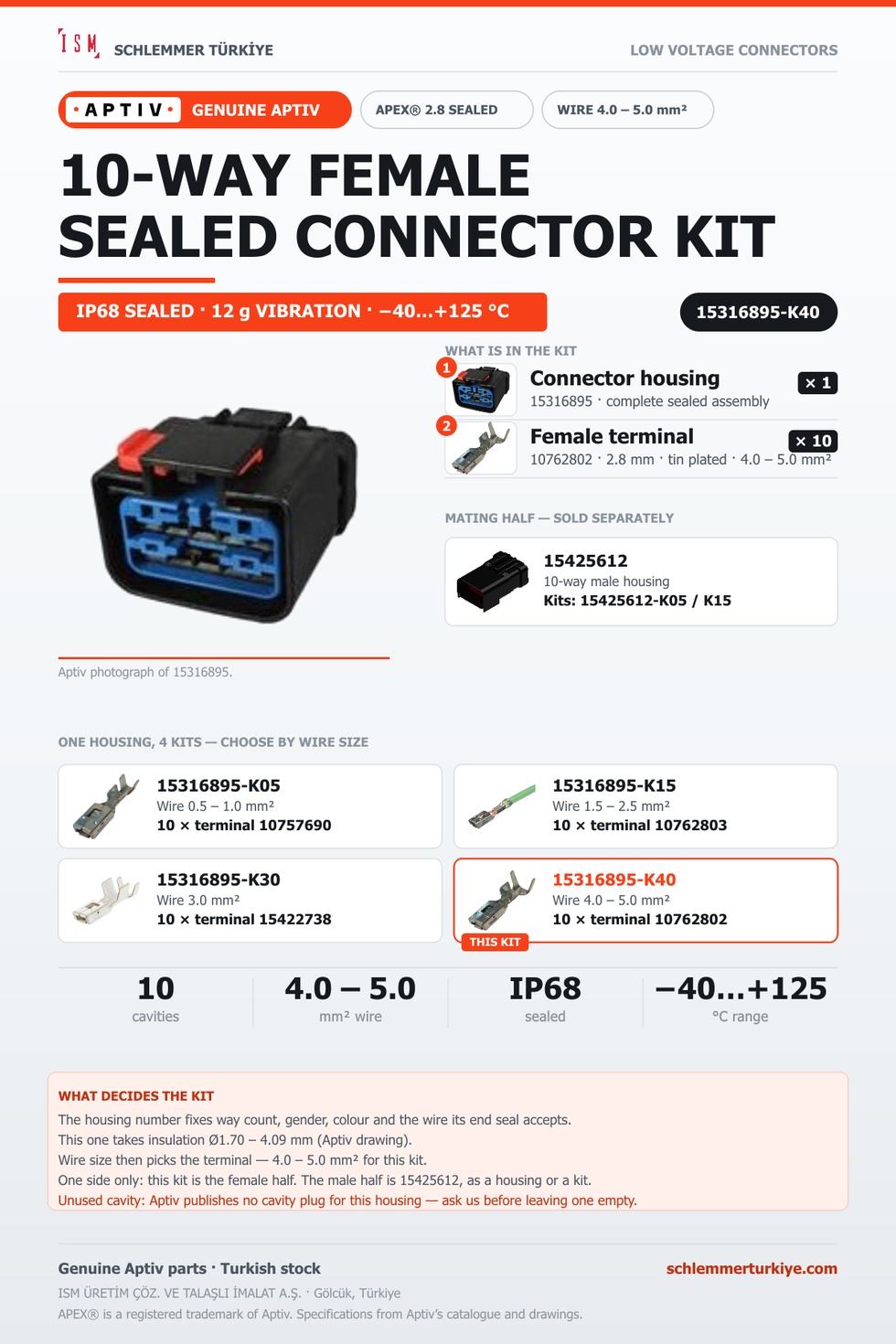 Genuine APEX 2.8 Sealed 10-Way Female Connector Kit · Black · 4.0 – 5.0 mm²