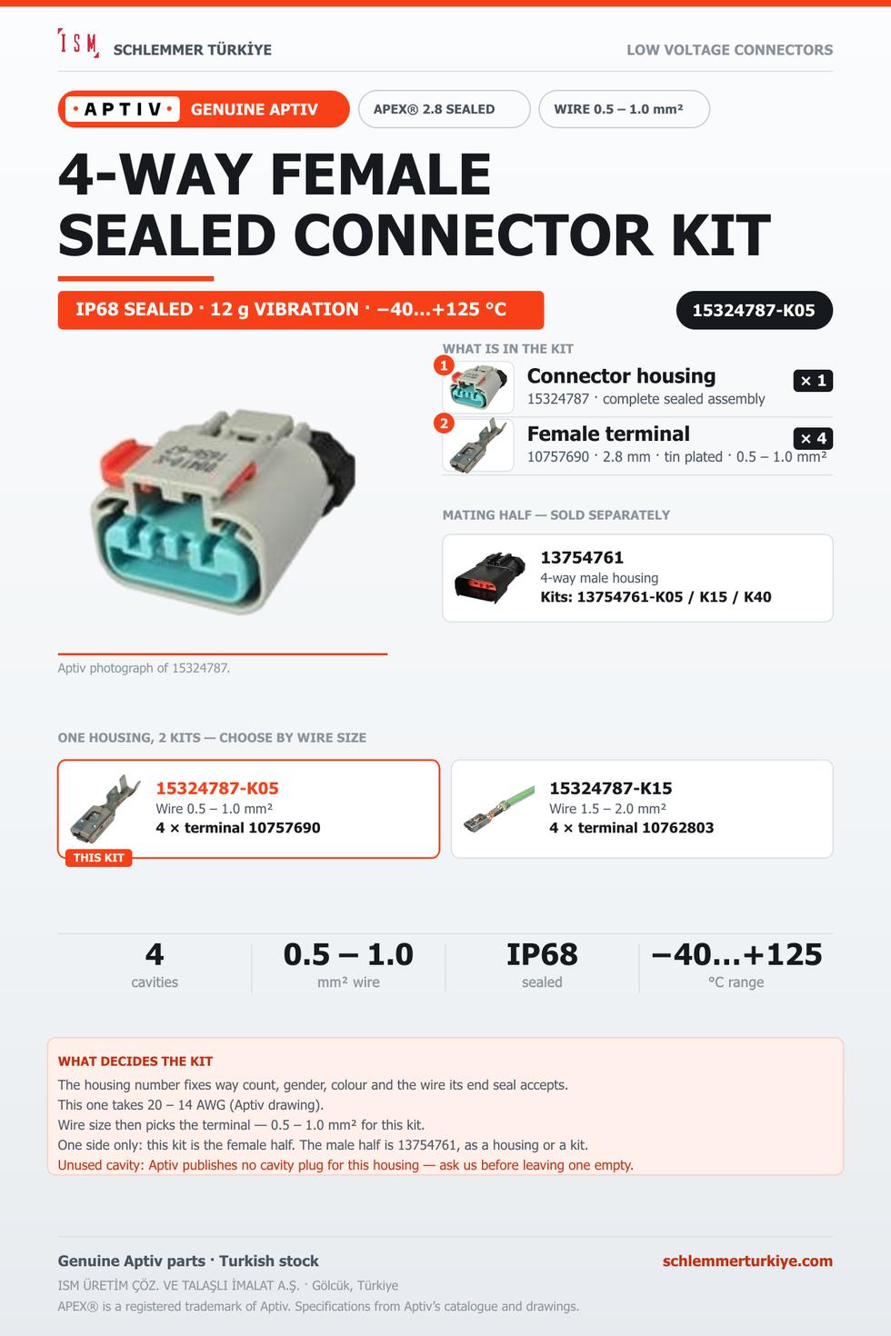 Genuine APEX 2.8 Sealed 4-Way Female Connector Kit · Light grey · 0.5 – 1.0 mm²