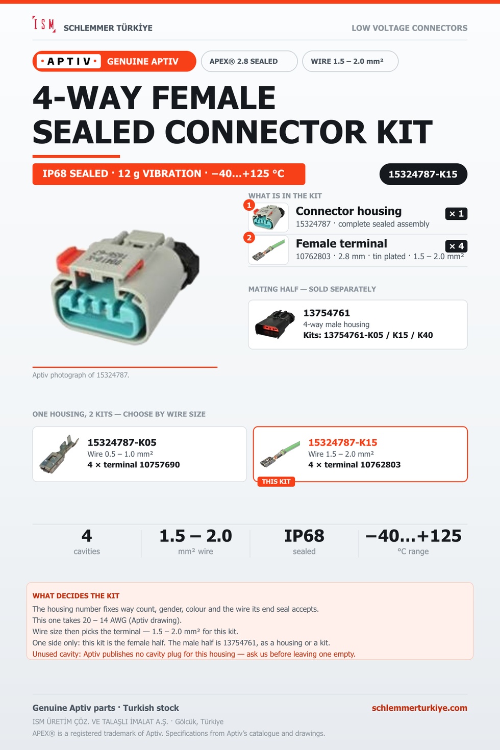 Genuine APEX 2.8 Sealed 4-Way Female Connector Kit · Light grey · 1.5 – 2.0 mm²