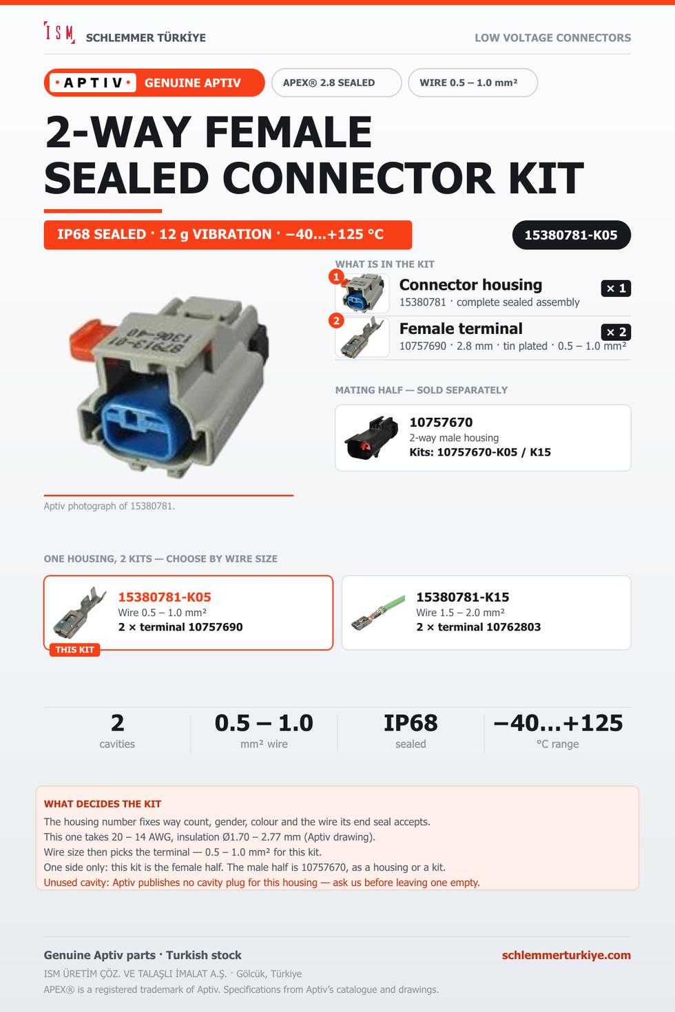 Genuine APEX 2.8 Sealed 2-Way Female Connector Kit · Light grey · 0.5 – 1.0 mm²
