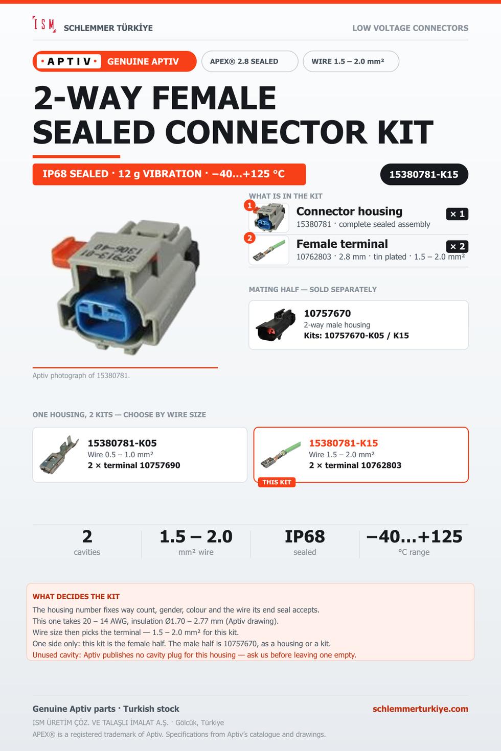 Genuine APEX 2.8 Sealed 2-Way Female Connector Kit · Light grey · 1.5 – 2.0 mm²