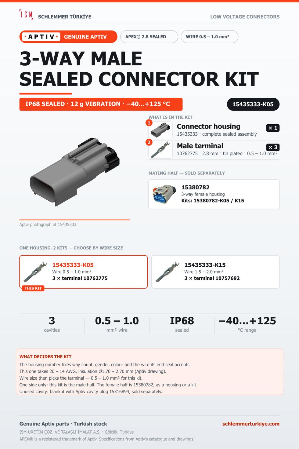 Genuine APEX 2.8 Sealed 3-Way Male Connector Kit · Light grey · 0.5 – 1.0 mm²