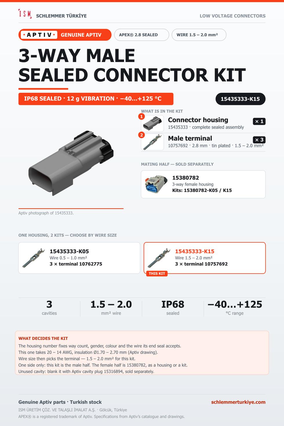 Genuine APEX 2.8 Sealed 3-Way Male Connector Kit · Light grey · 1.5 – 2.0 mm²