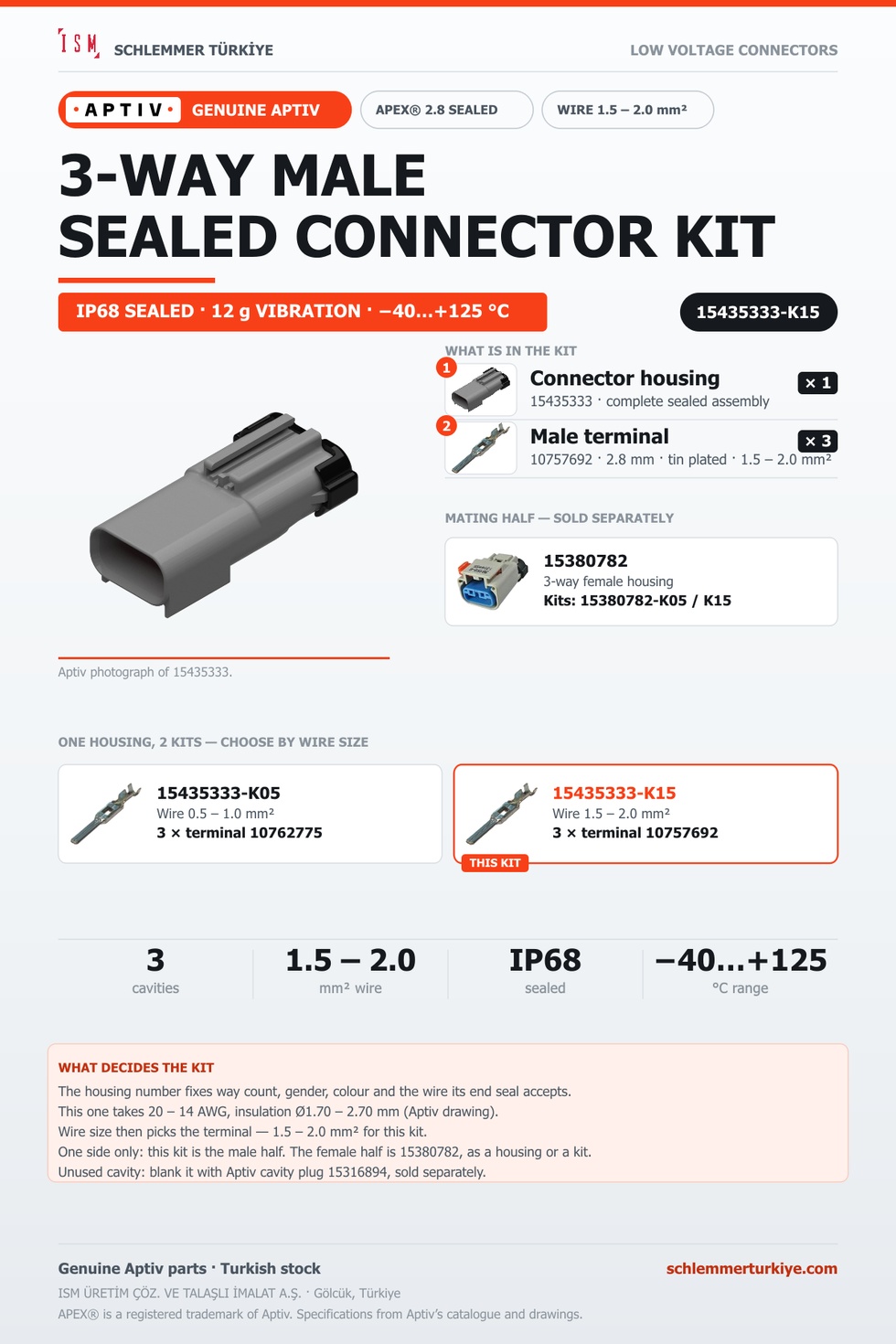 Genuine APEX 2.8 Sealed 3-Way Male Connector Kit · Light grey · 1.5 – 2.0 mm²