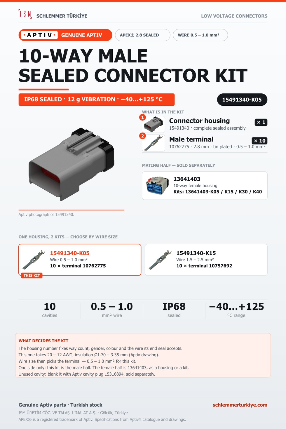 Genuine APEX 2.8 Sealed 10-Way Male Connector Kit · Light grey · 0.5 – 1.0 mm²